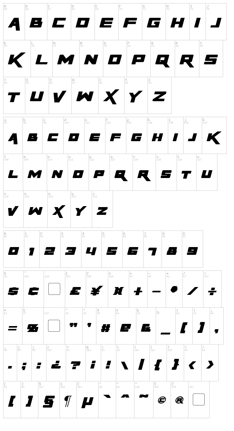 Rapier Zero font map